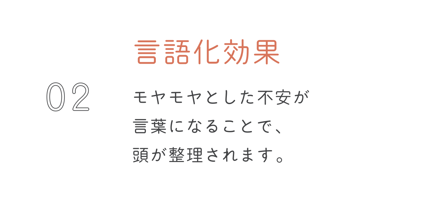 言語化効果。モヤモヤとした不安が言葉になることで、頭が整理されます。